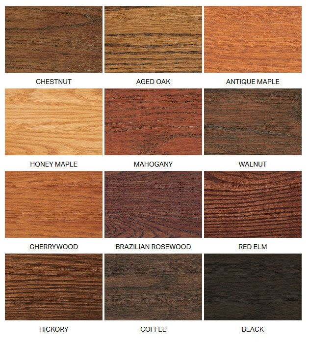 Minwax Stain Colors Minwax Stain Colors