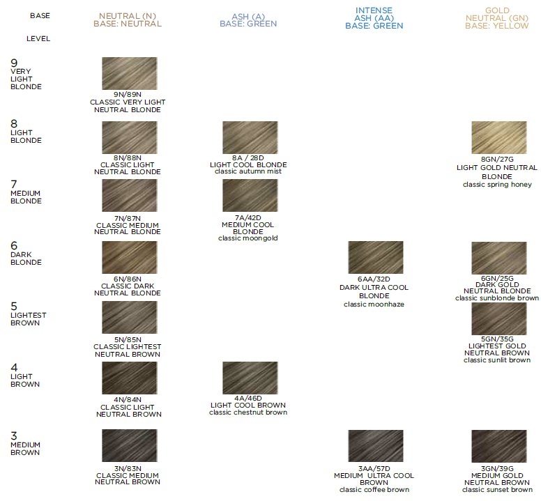 Miss Clairol Color Chart Clairol Professional BEAUTIFUL COLLECTION