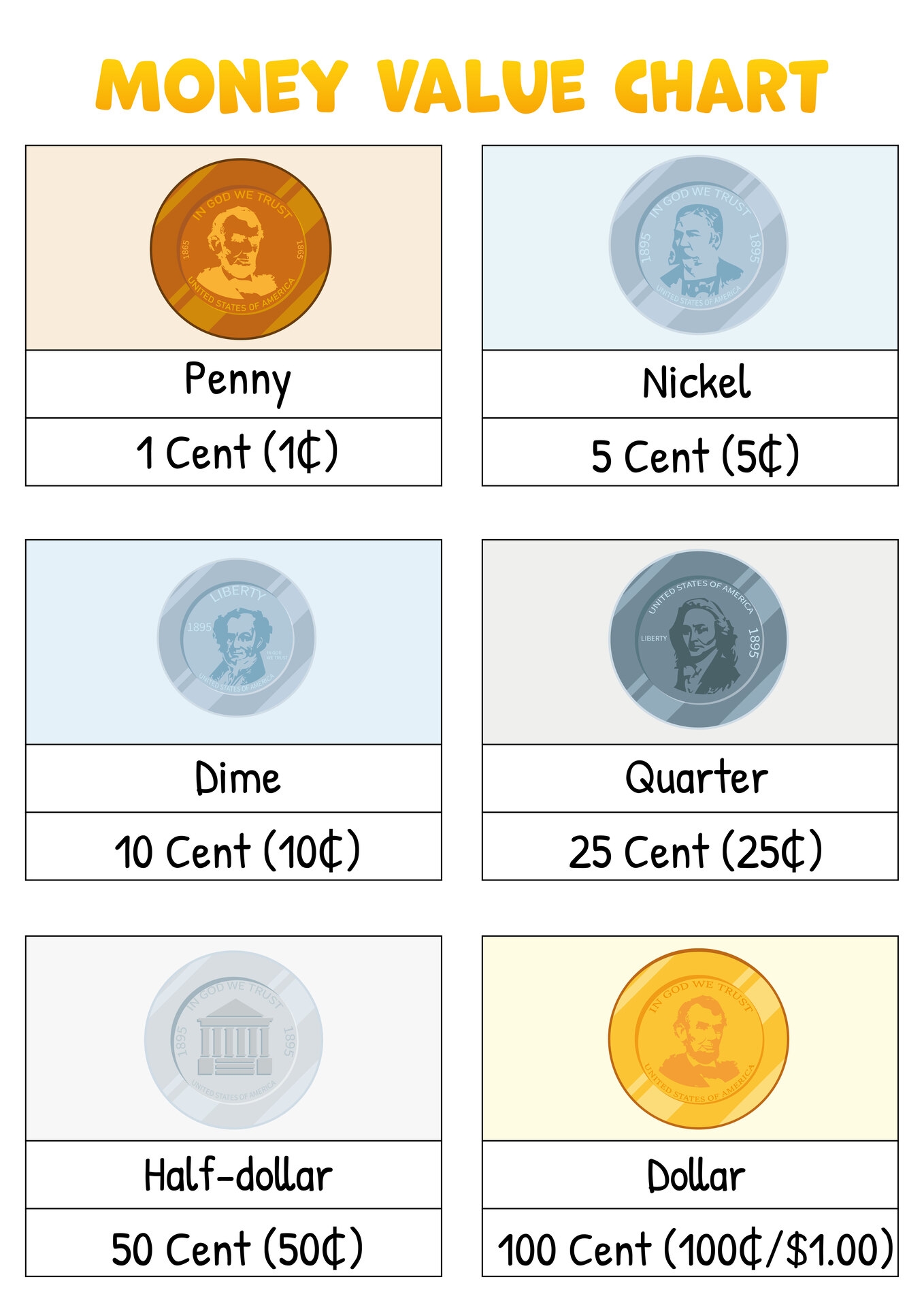 Money Conversion Chart Printable