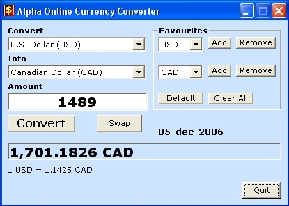 Money Exchange Converter Chart Keski