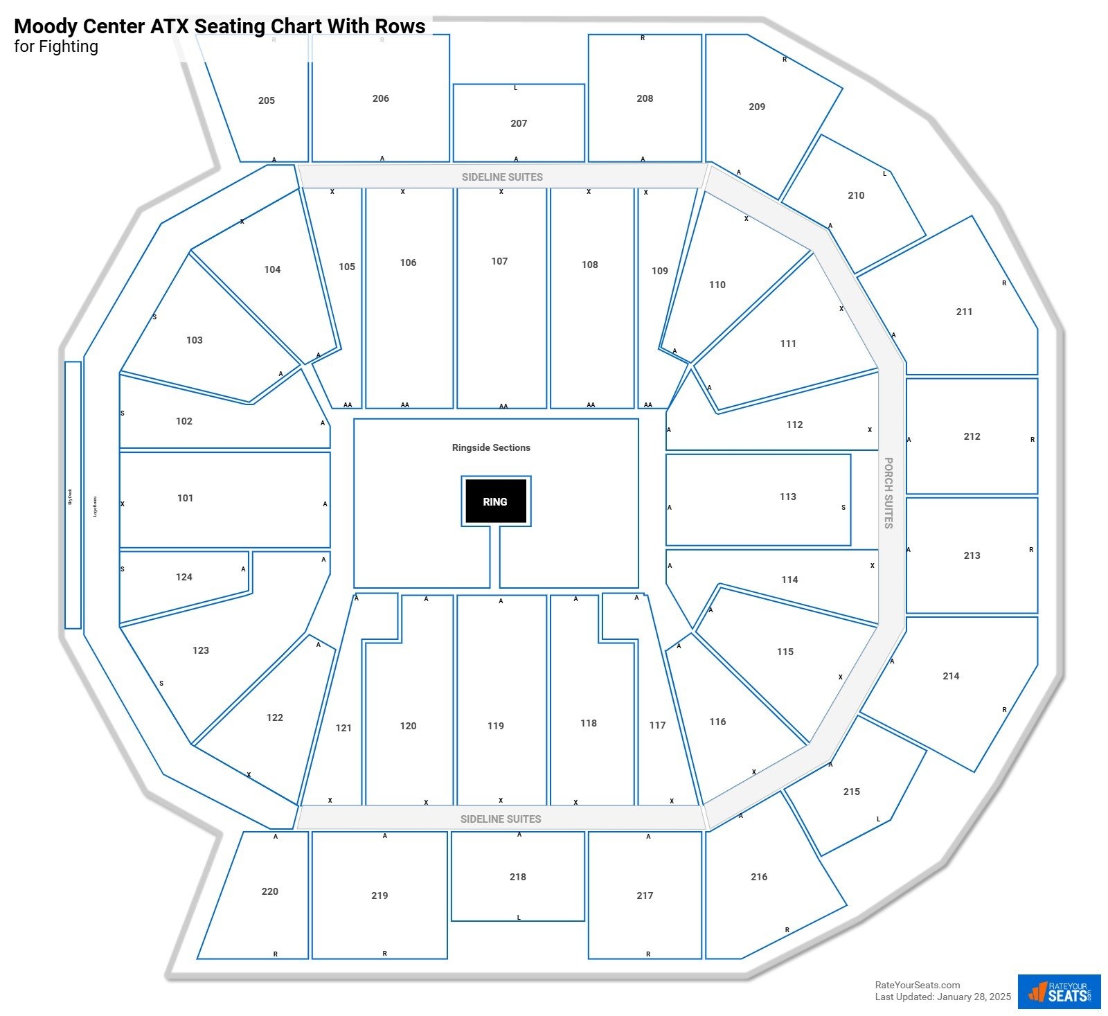 Moody Center ATX Seating Charts RateYourSeats