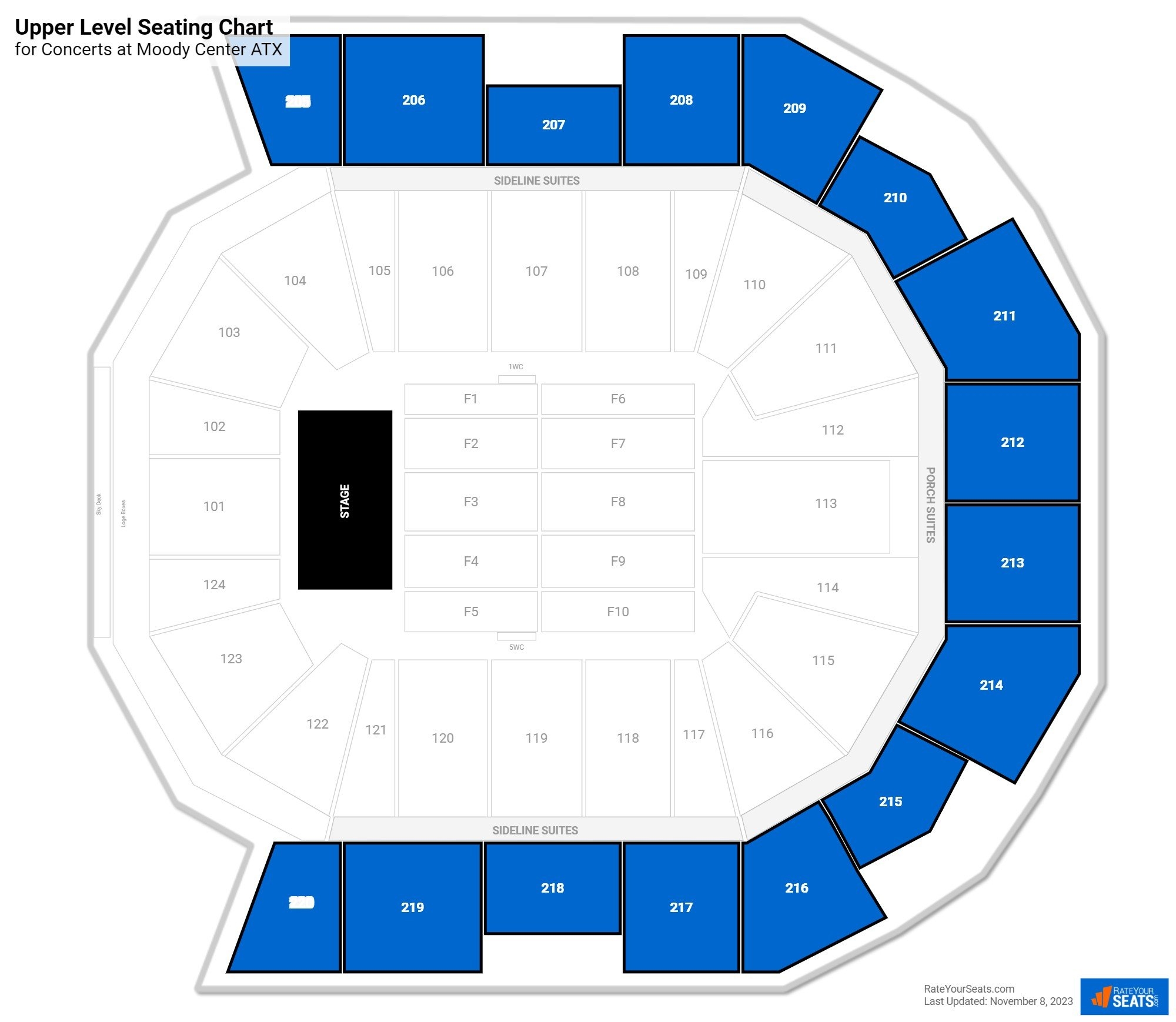 Moody Center ATX Upper Level RateYourSeats