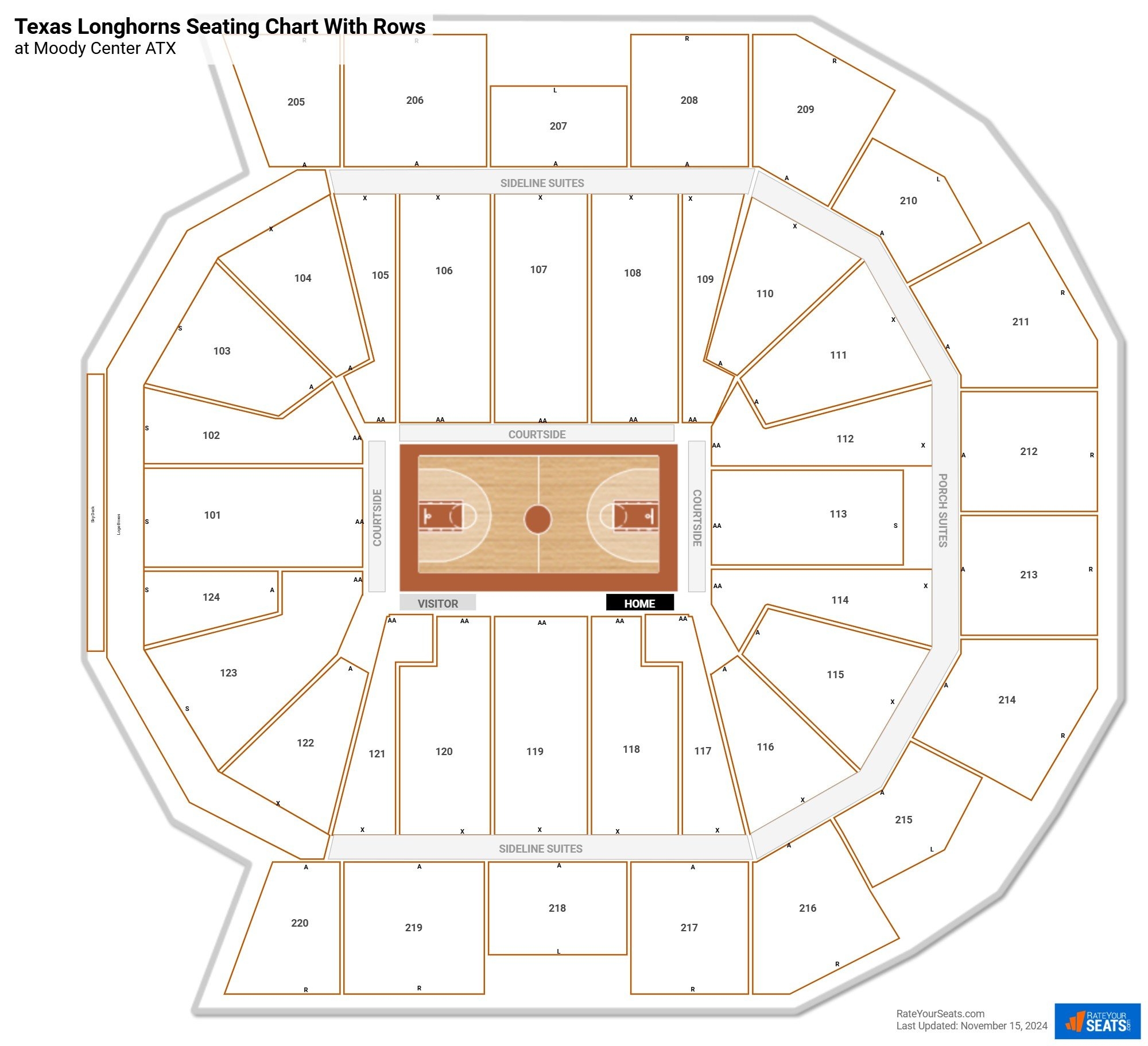 Moody Center Austin Seating Chart