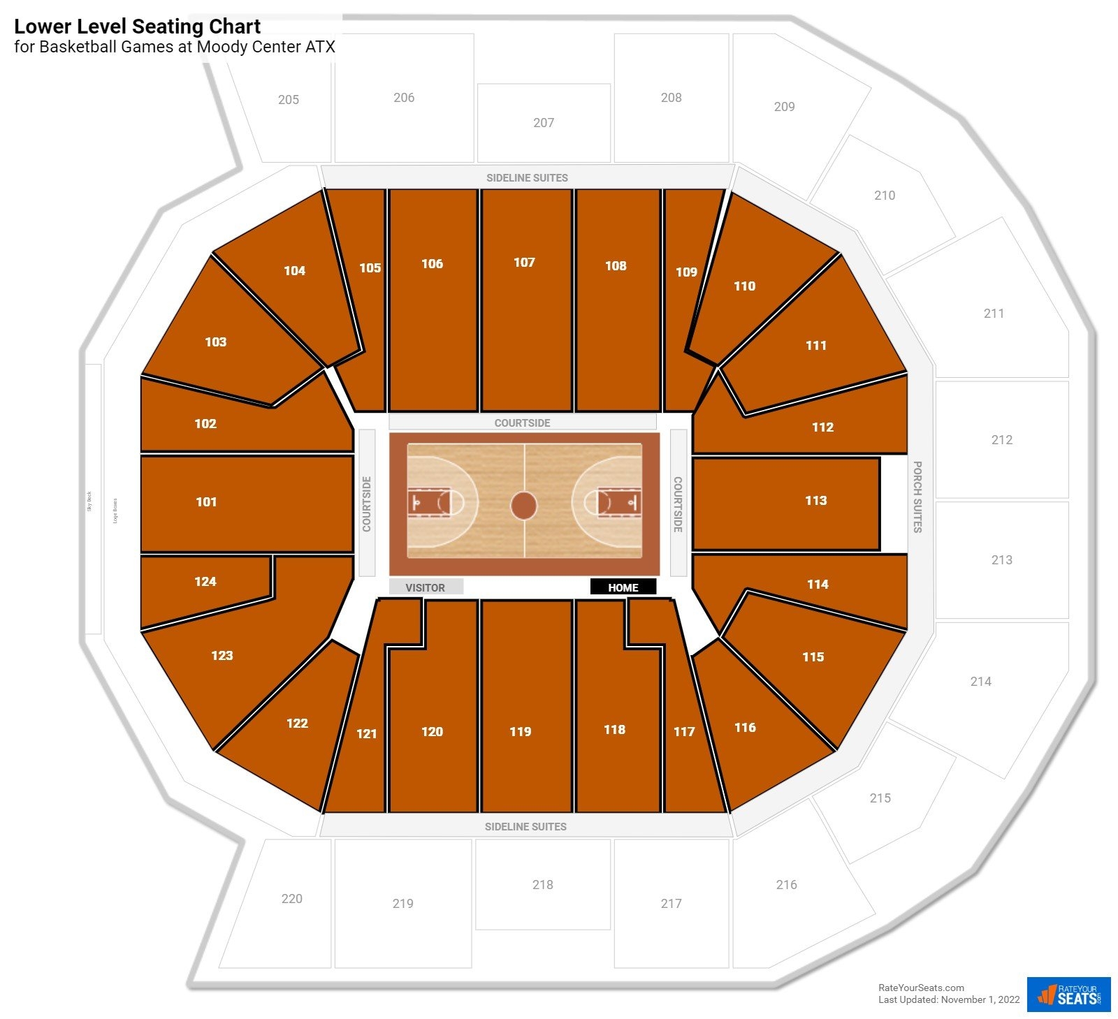 Moody Center Seating Chart With Rows And Seat Numbers Portal 