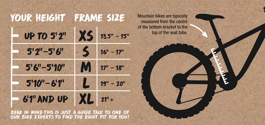 Mountain Bicycle Frame Size Chart Infoupdate