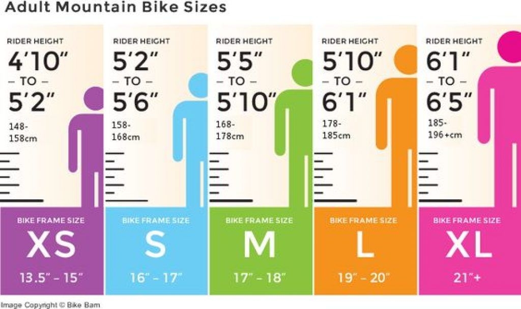 Mountain Bicycle Size Chart Bike Mountain Frame Size Guide B