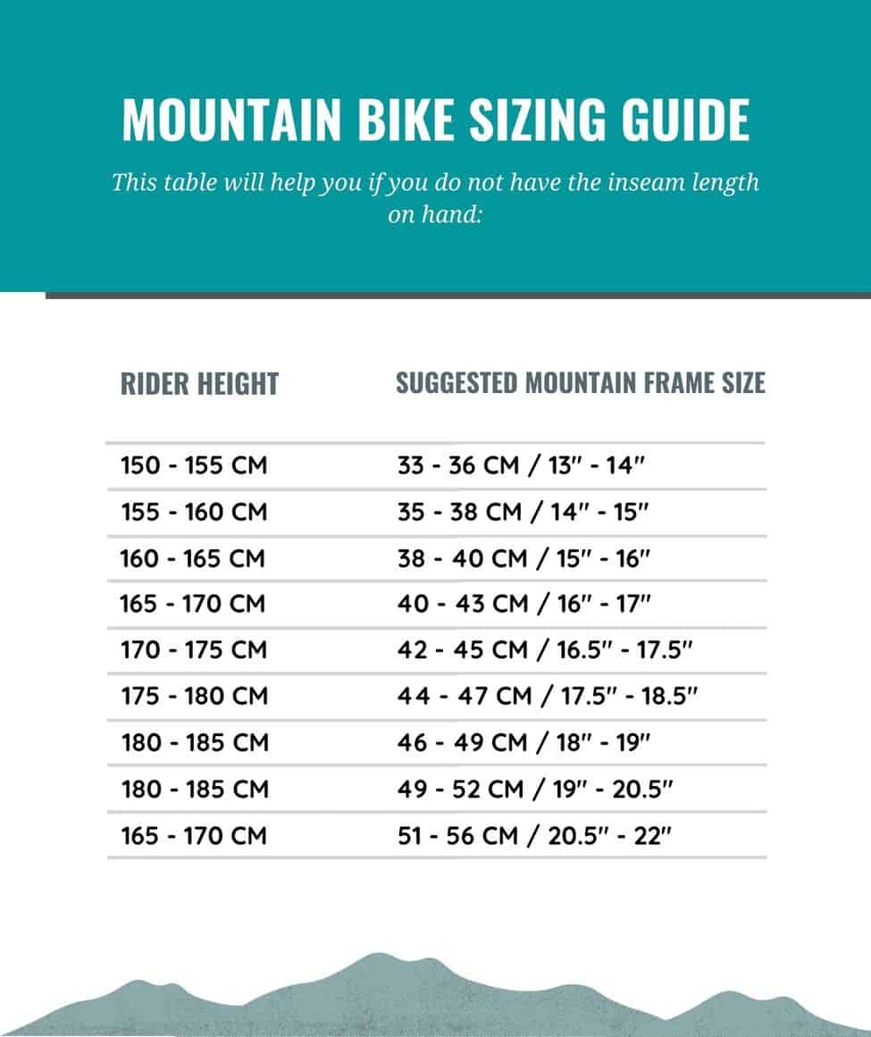 Mountain Bike Frame Size Calculator Guide 2021 
