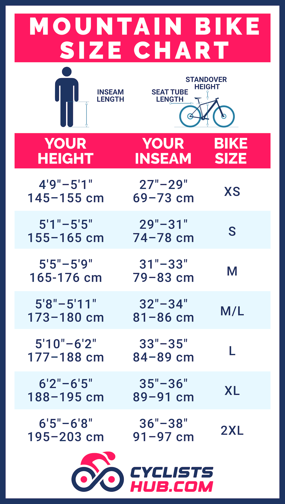 Mountain Bike Sizes Chart Sizing Bikes Bmx Sizes Kids Height