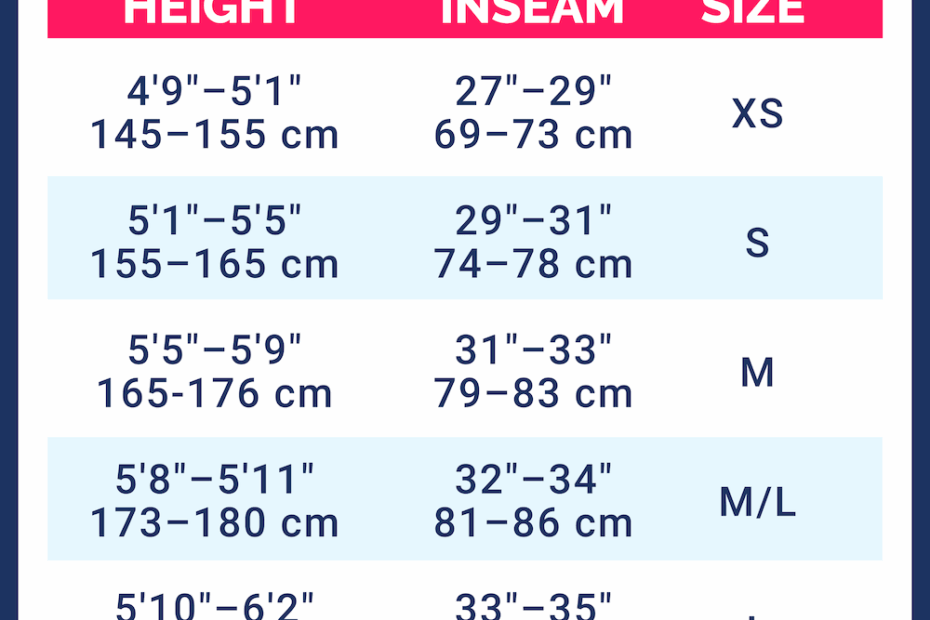 Mountain Bike Sizing Chart By Height Bike Frame Chart Size M