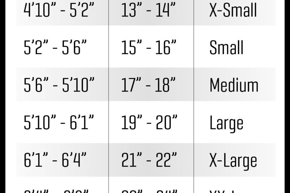 Mountain Bike Wheel Sizing Chart Bike Size Chart infographi