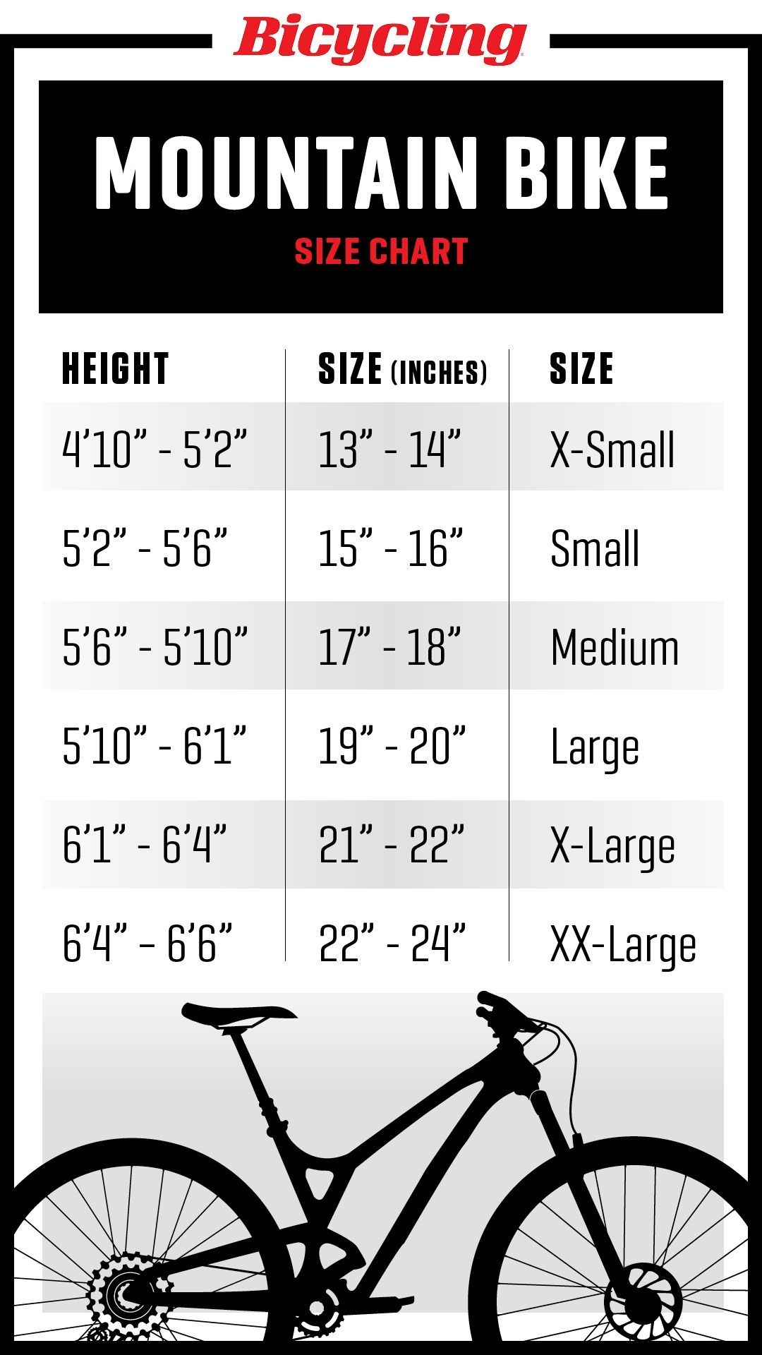 Mountain Bike Wheel Sizing Chart Bike Size Chart infographi