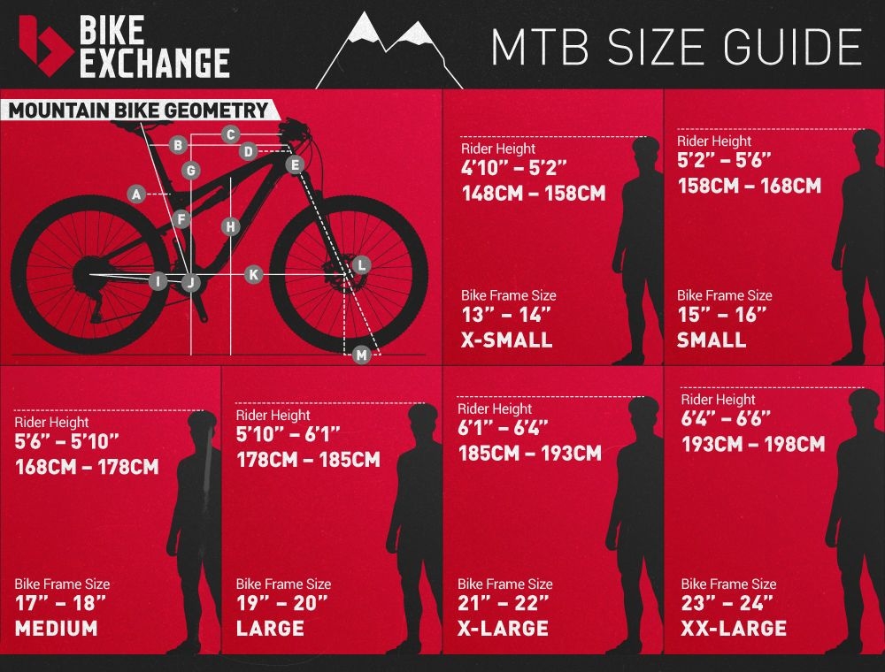 Mountain Frame Size Chart Mountain Bike Frame Sizing Guide