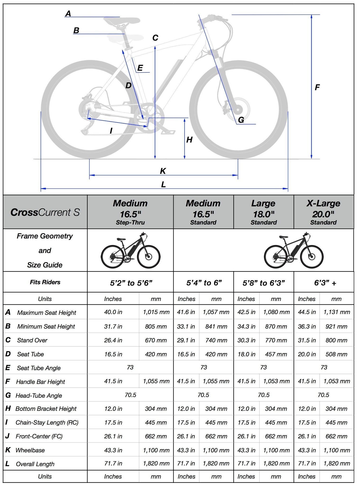 Mtb Frame Size Chart Trek Mtb Frame Size Guide Methodical Trek Mtb Mtb Frame Size Chart Trek Mtb Frame Size Guide Methodical Trek Mtb