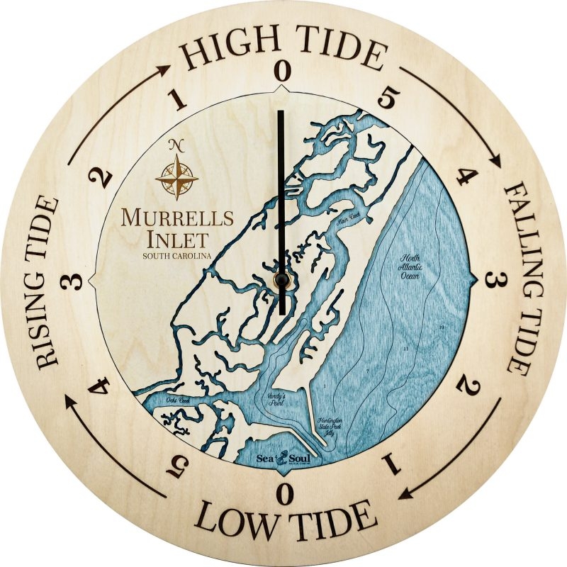 Murrells Inlet Tide Clock Sea And Soul Charts