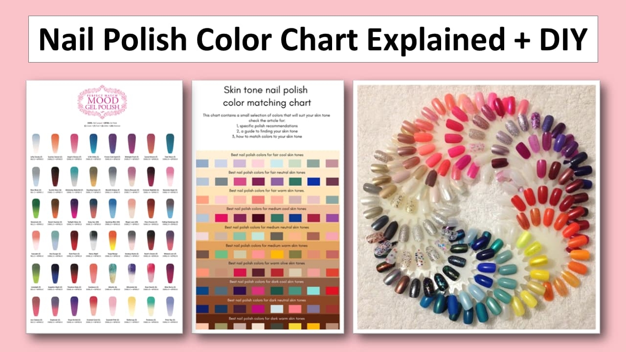 Nail Polish Color Chart Explained