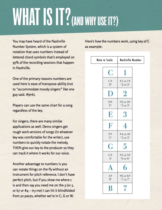 Nashville Number System Chart How To Play A Song 5 Different Ways