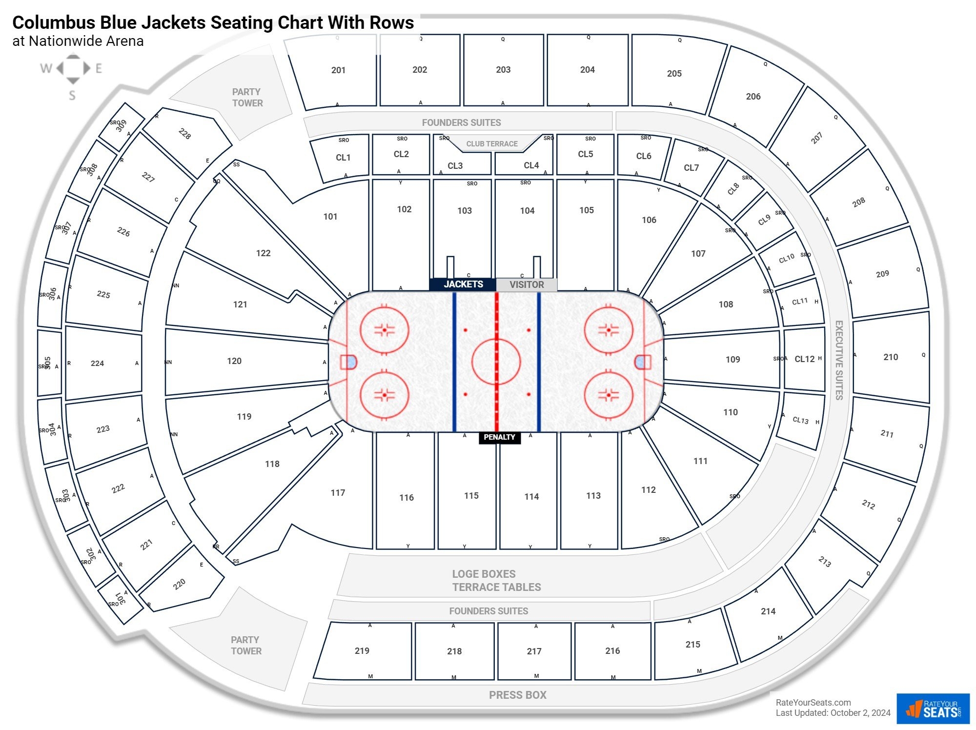 Nationwide Arena Seating Charts RateYourSeats