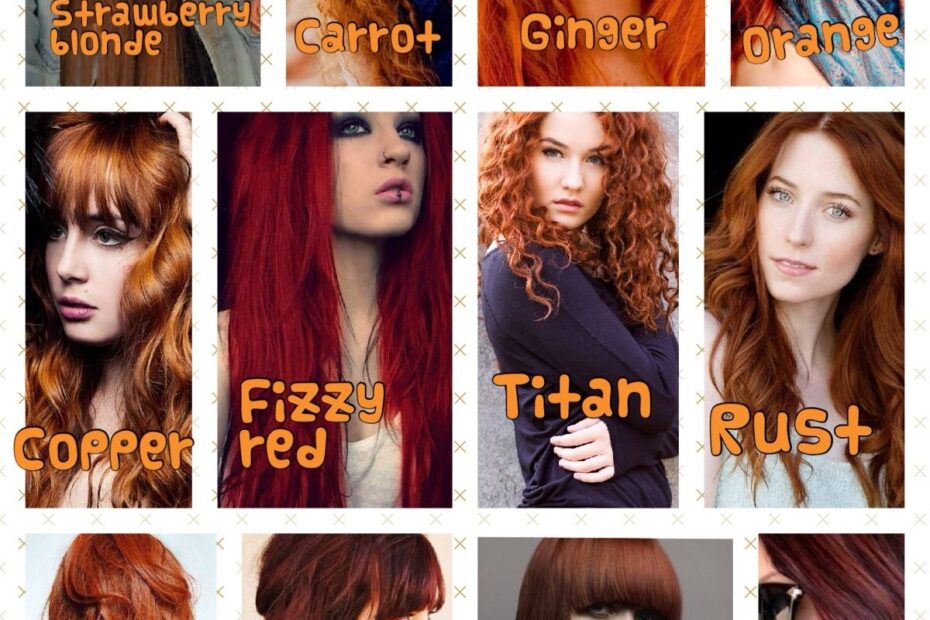 Natural Red Hair Color Chart Minimalist Chart Design