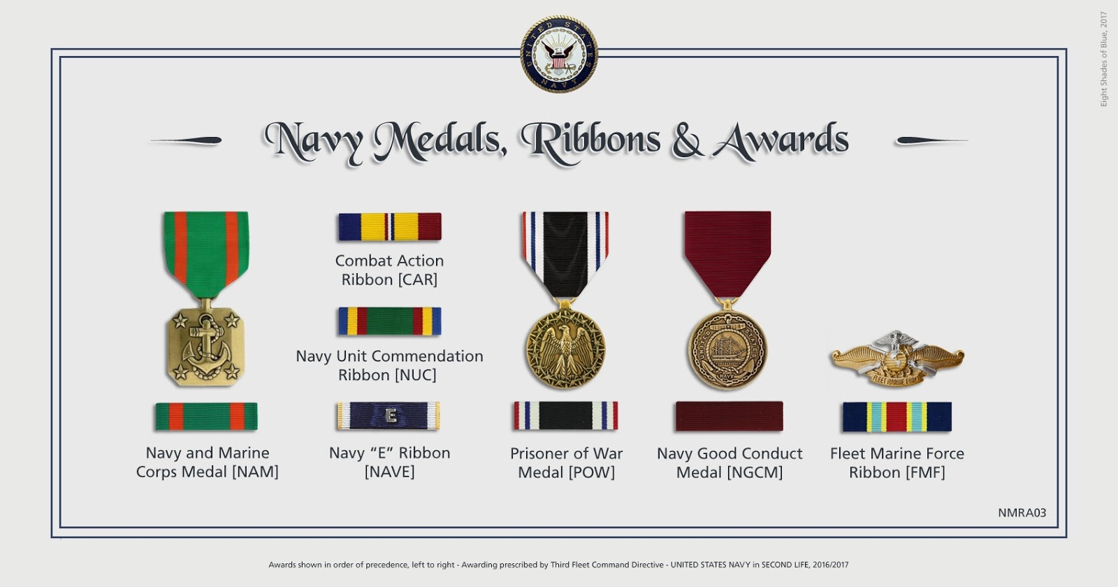 Navy Awards Medals At Grace Fields Blog