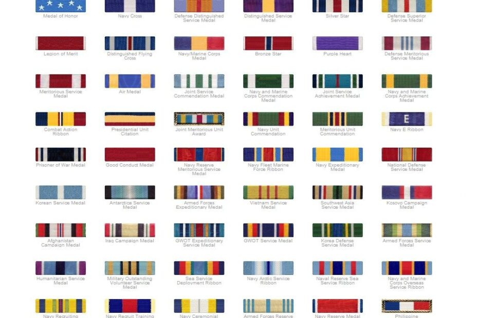 Navy Medals And Ribbons