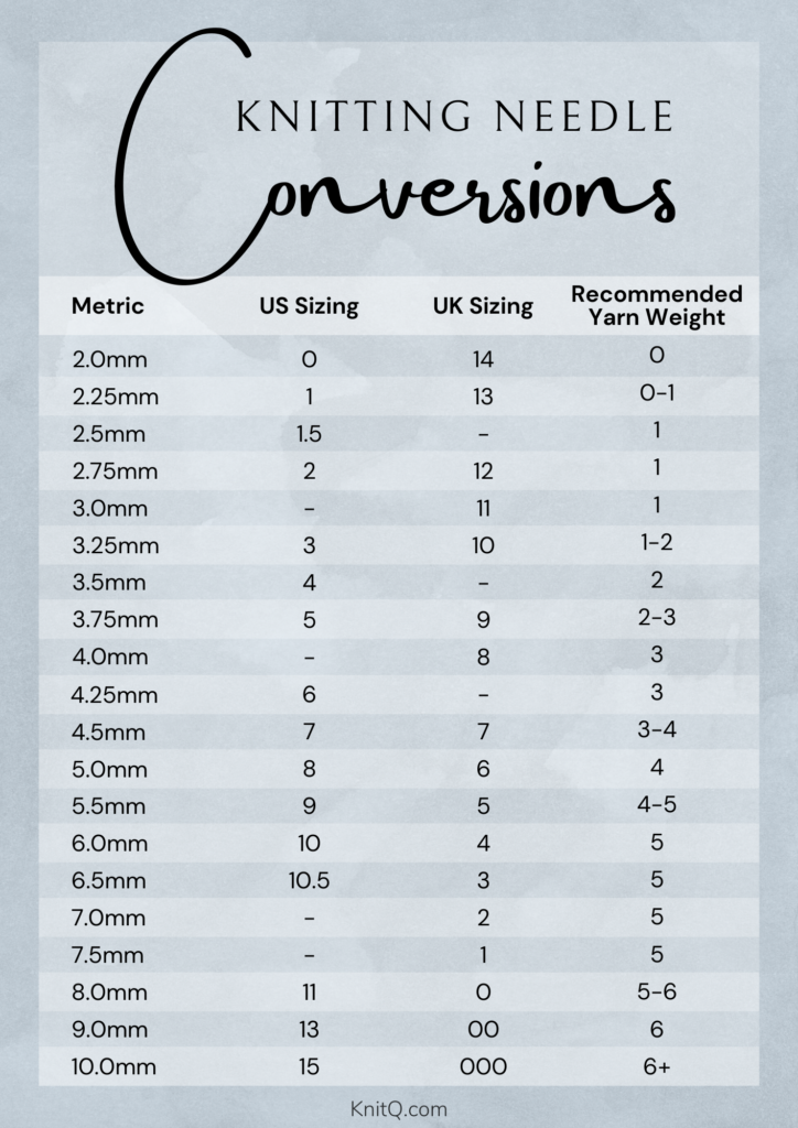 Needle Size Chart Knitting At Sara Wentworth Blog
