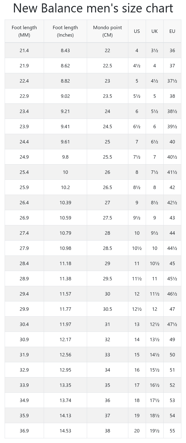 New Balance Shoe Size Chart Objectif Perdu L gende New Bala