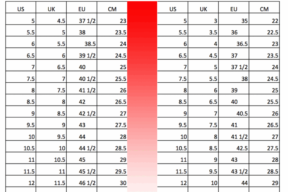 New Balance Shoes Size Conversion Chart Soleracks