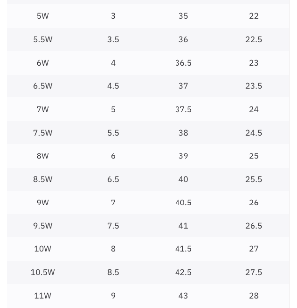 New Balance Size Chart Unveiled Get The Perfect Fit Every Time