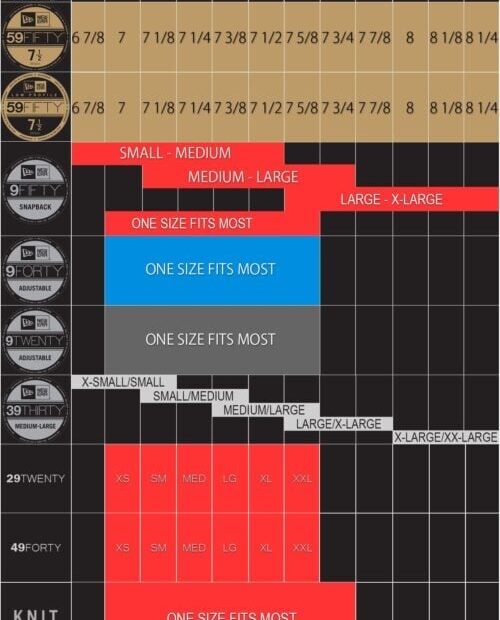 New Era Hat Sizes The Ultimate New Era Cap Size Guide