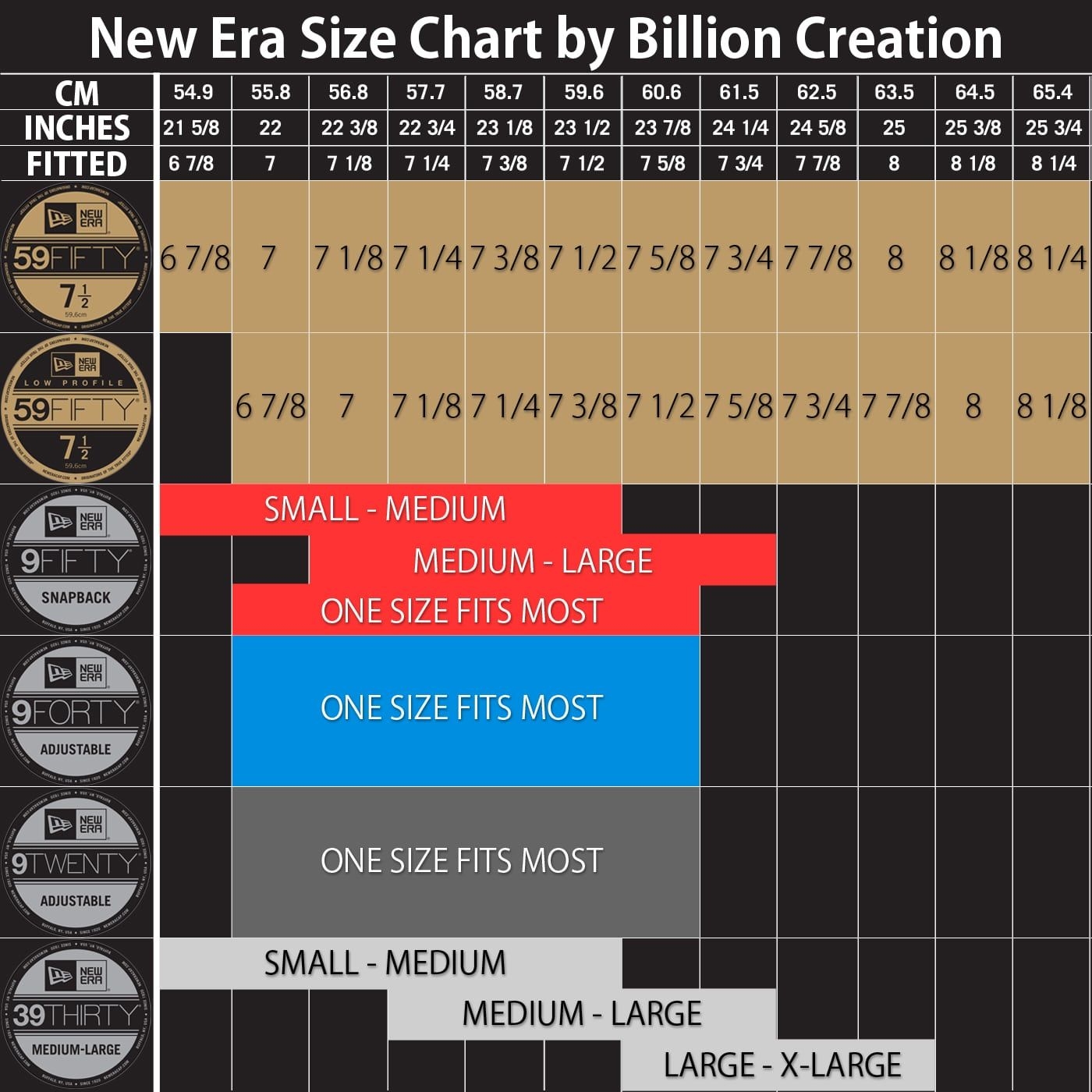 New Era Hat Sizes The Ultimate New Era Cap Size Guide New Era Hat 