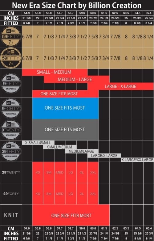 New Era Hat Sizes The Ultimate New Era Cap Size Guide