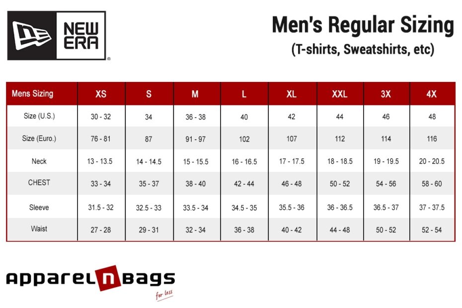 New Era Size Chart New Era Clothing Fit Guide