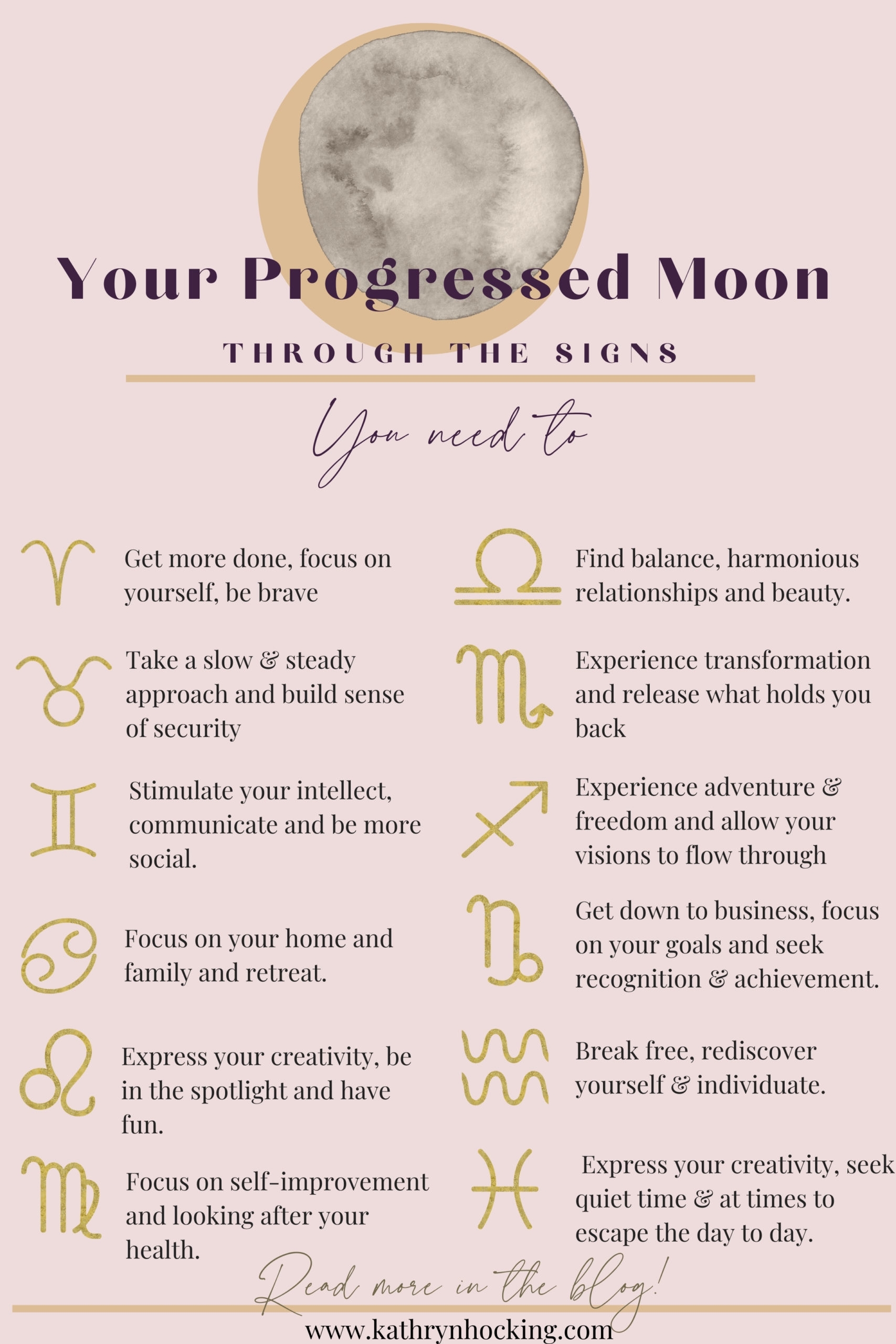 New Moon 2024 Calendar Astrology Meaning Farah Jenelle
