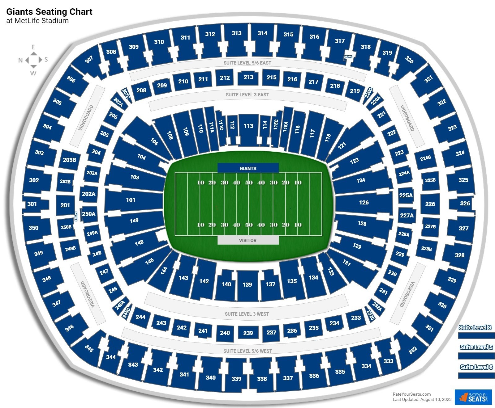 New York Giants Seating Chart RateYourSeats