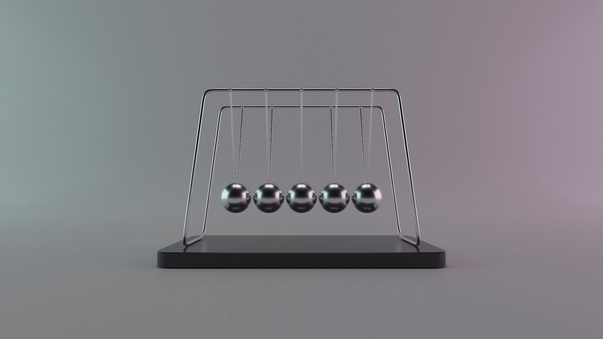 pendulum chart pendulum chart