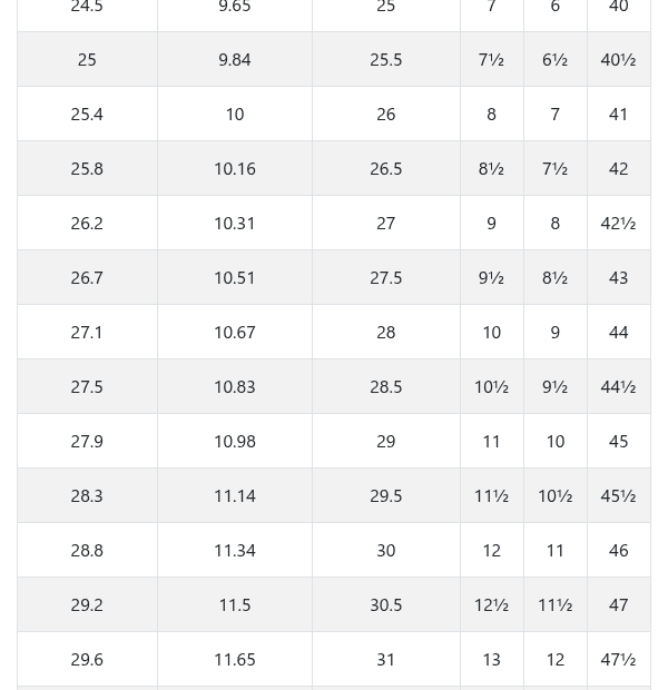 Nike Men 39 s And Women 39 s Size Chart RunRepeat