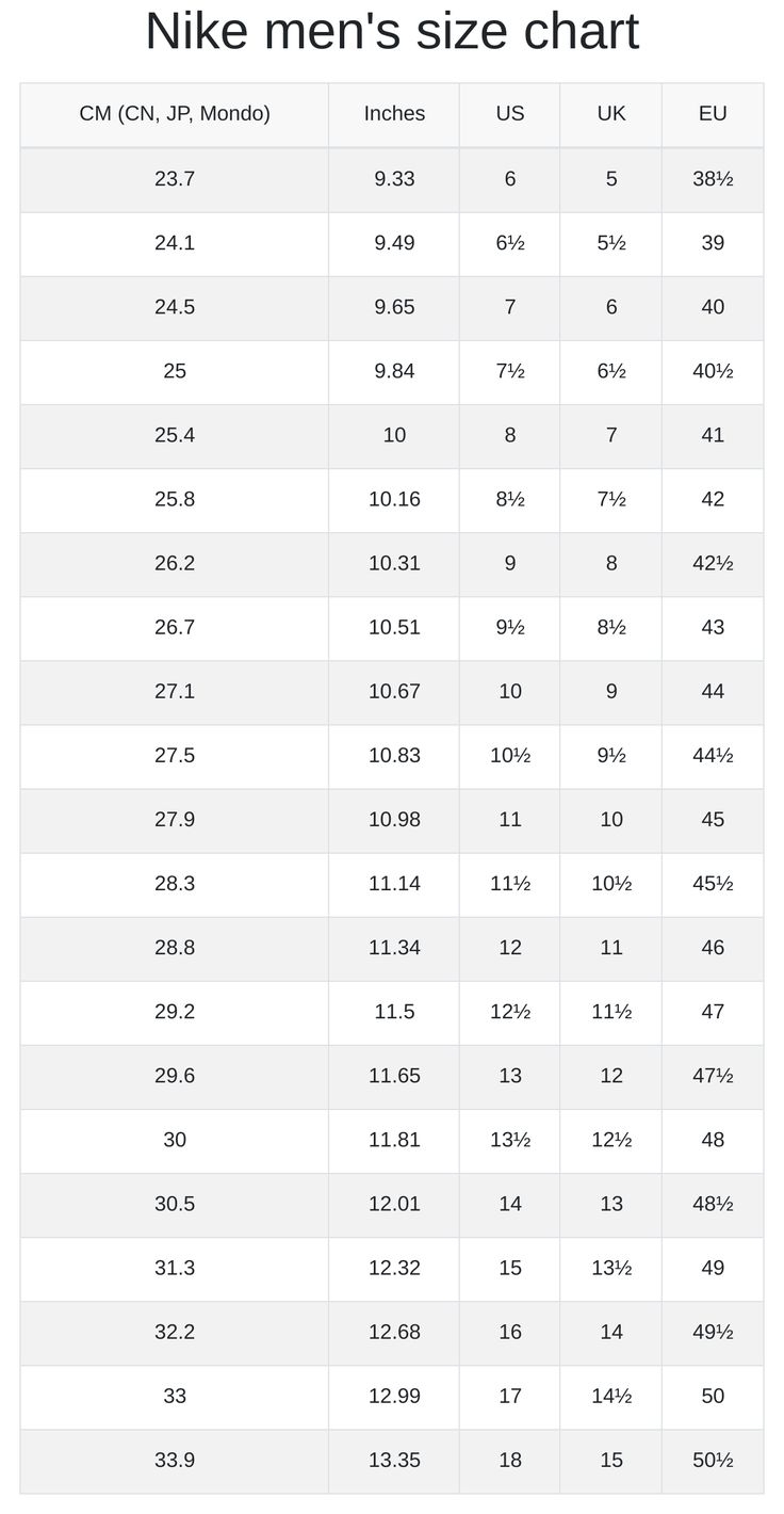 Nike Men 39 s Size Chart