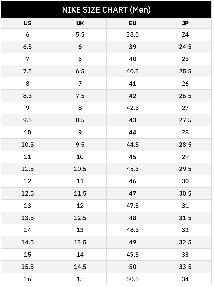 Nike Men 39 s Sneakers Size Chart Find Your Perfect Fit Novelship News