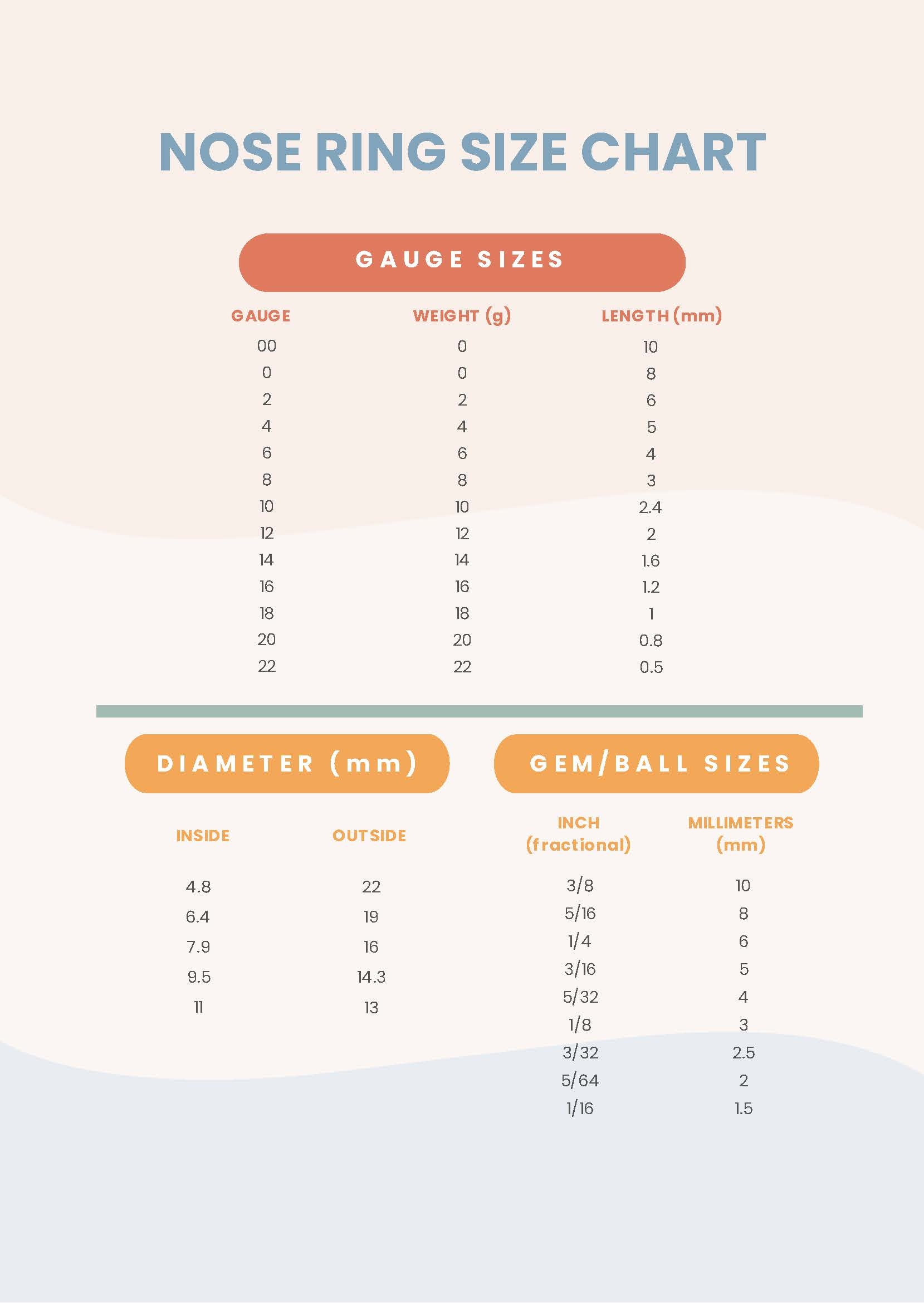 nose ring gauge size chart nose ring gauge size chart