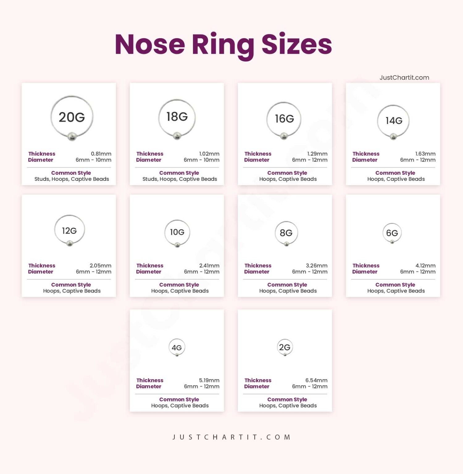 NOSE RING SIZE CHART Gauge Thickness Diameter In Mm