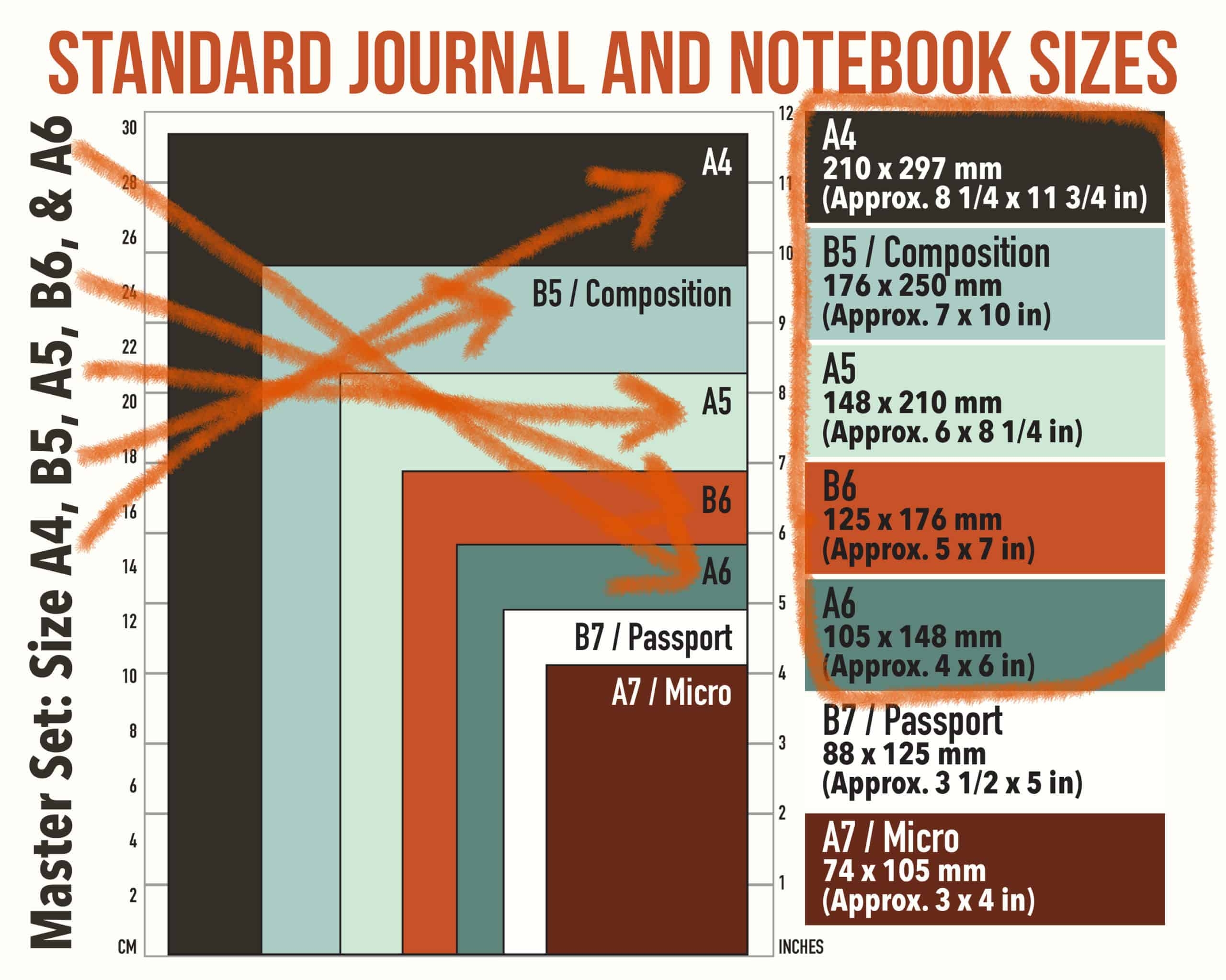 Notebook Sizes Chart At Geraldine Percival Blog