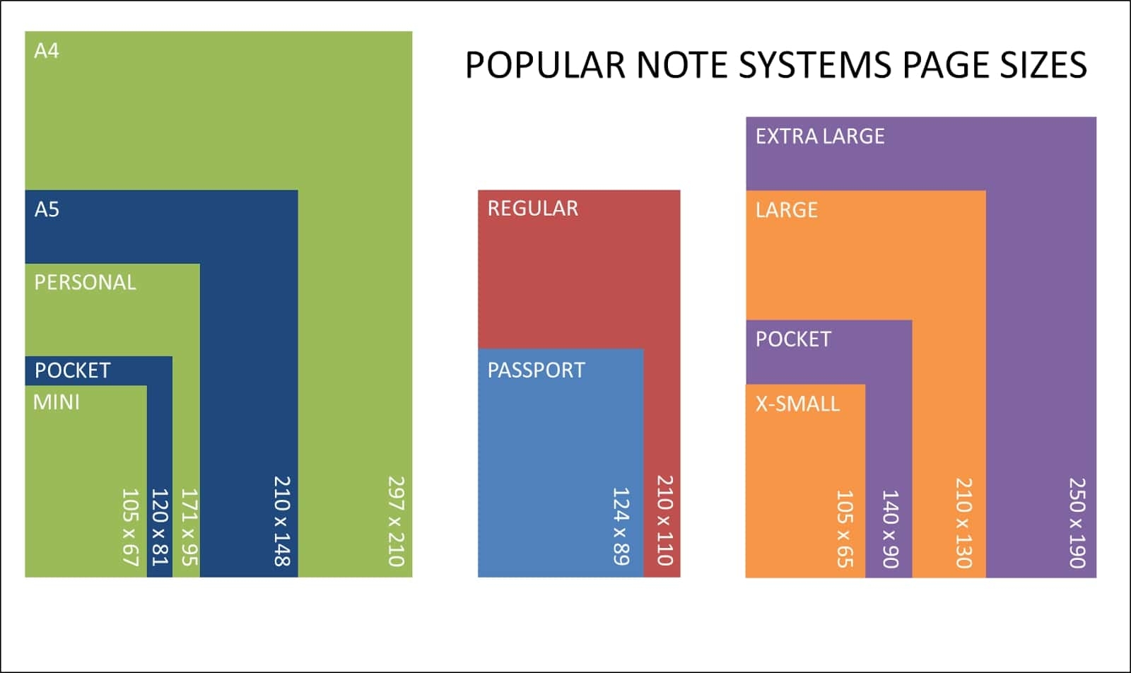 Notebook Sizes The Ultimate FAQ Guide Honeyoungbook