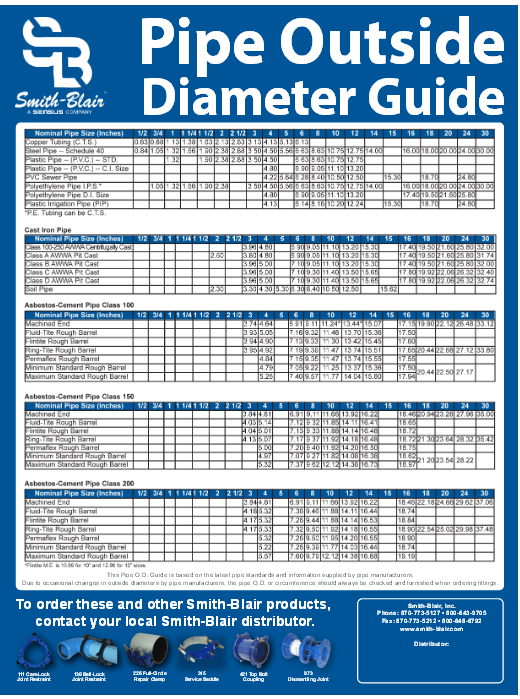 Od Chart For Ductile Iron Pipe At Linda Green Blog