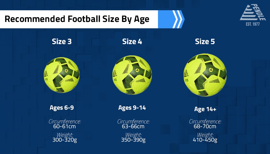 Official Football Size Chart STRAUSS Official Football Size 3