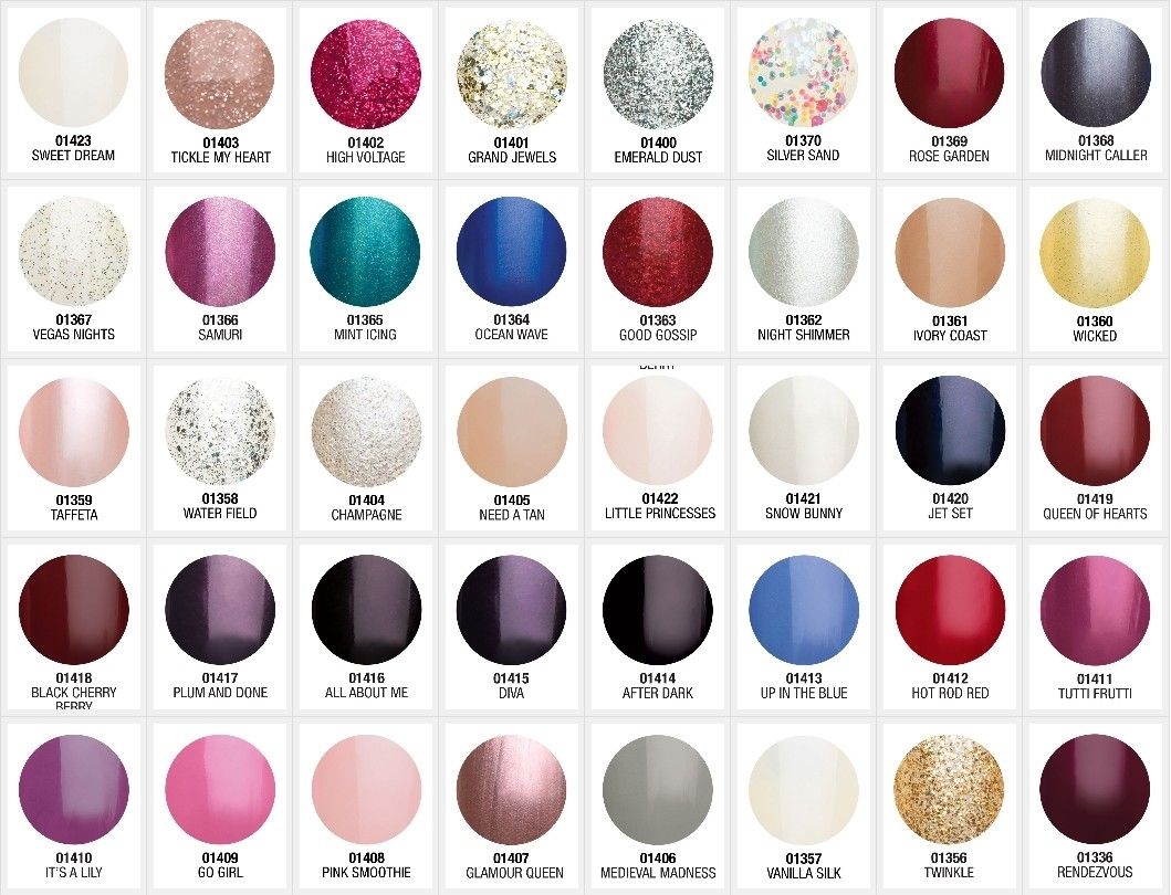 Opi Color Gel Chart Educational Chart Resources Opi Color Gel Chart Educational Chart Resources