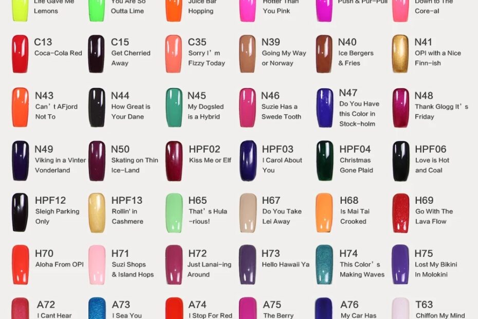 Opi Nail Gel Color Chart