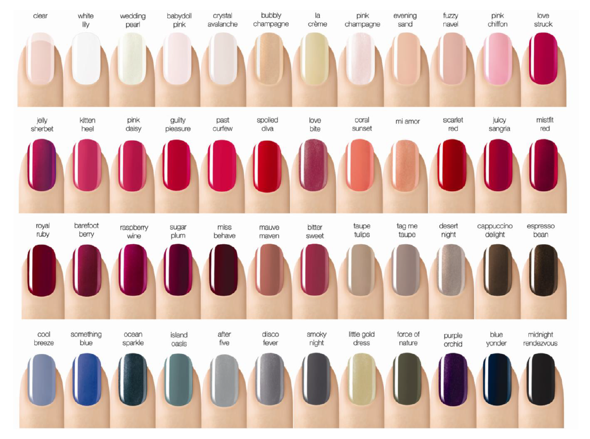 Opi Nail Polish Colour Chart