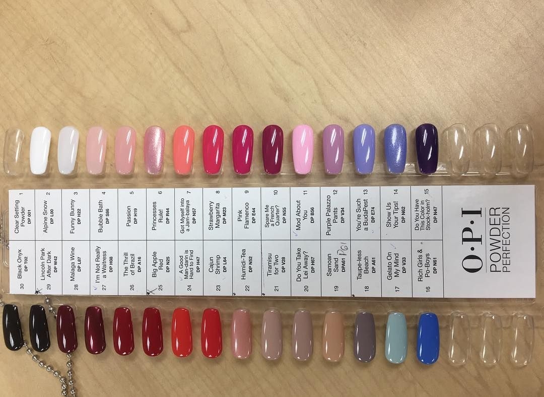 Opi Zodiac Collection Swatches Zodiac Elements Explained
