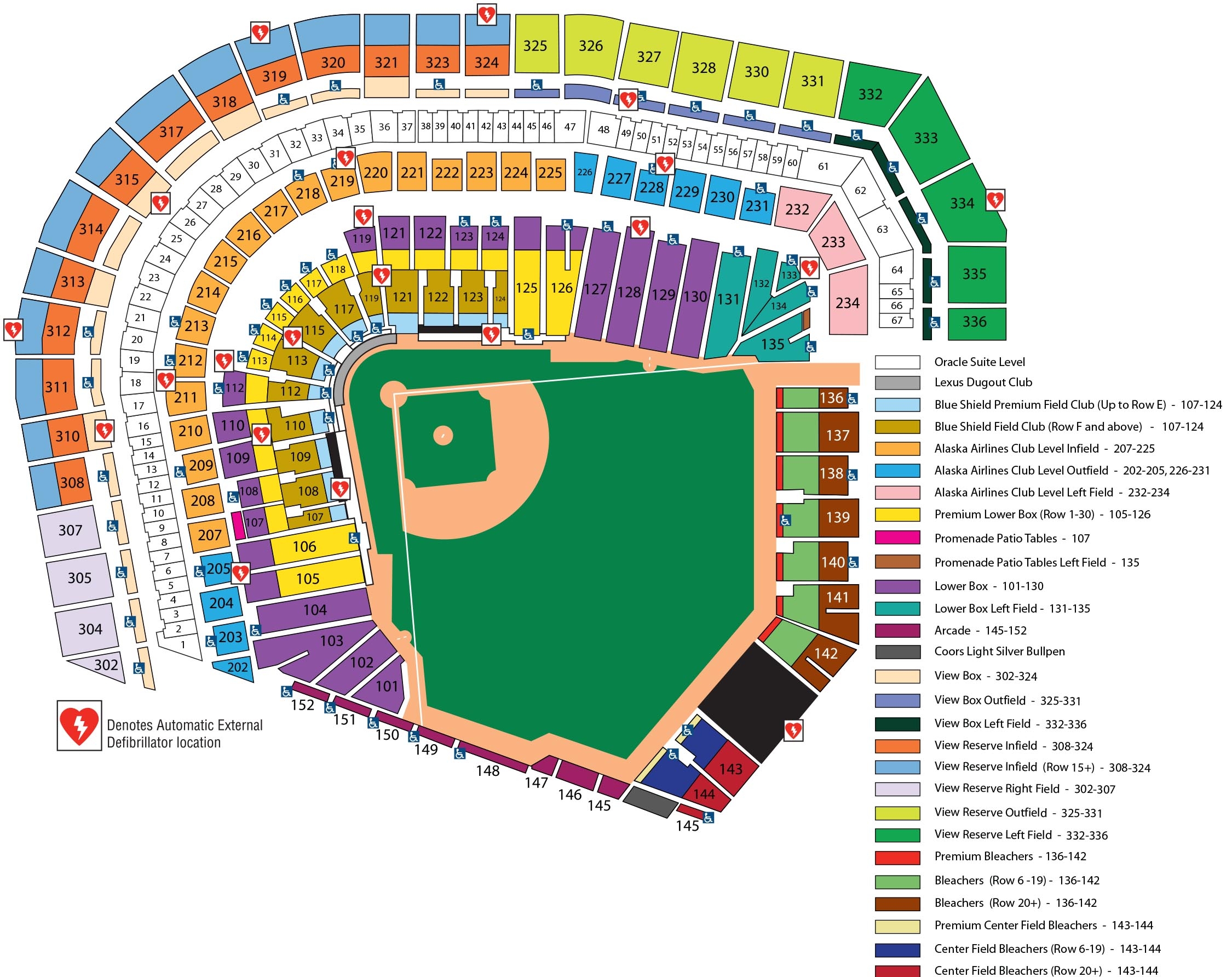 Oracle Park San Francisco Giants Ballpark Ballparks Of Baseball