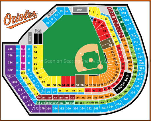 Oriole Park At Camden Yards Baltimore MD Seating Chart View